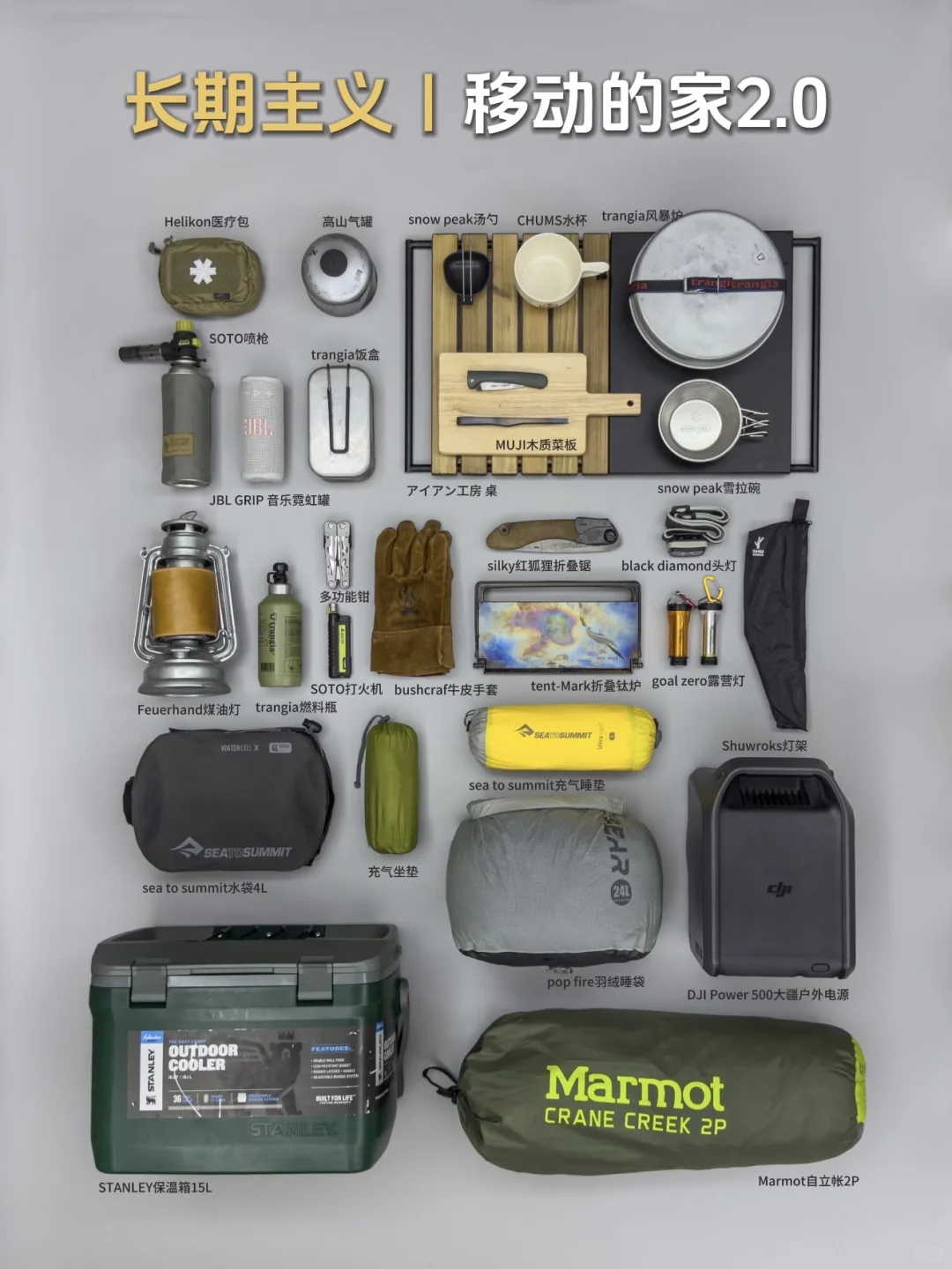 至少用了3年+｜长期主义合集