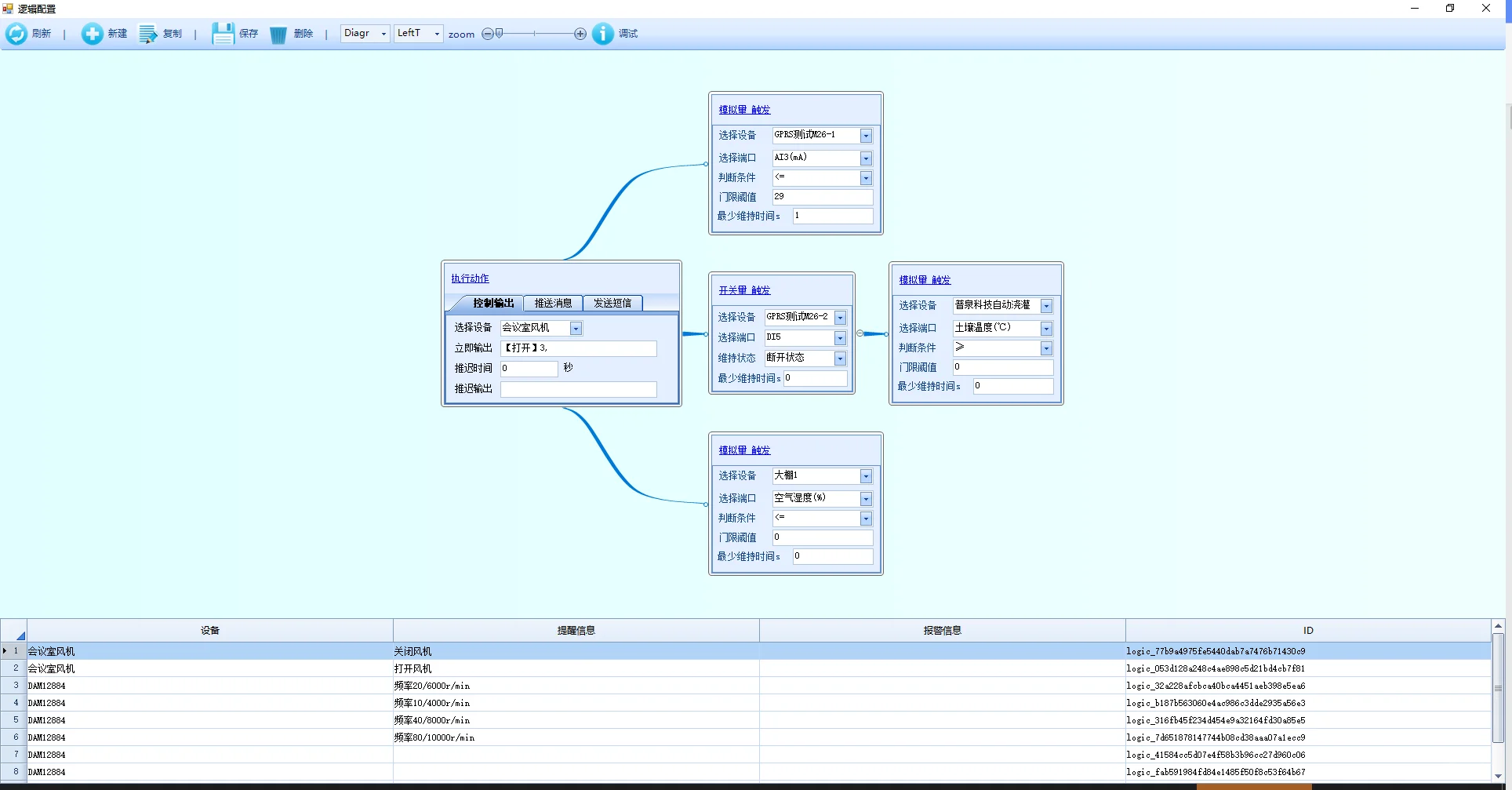 污水物联网 实时数据颠覆传统水务管理