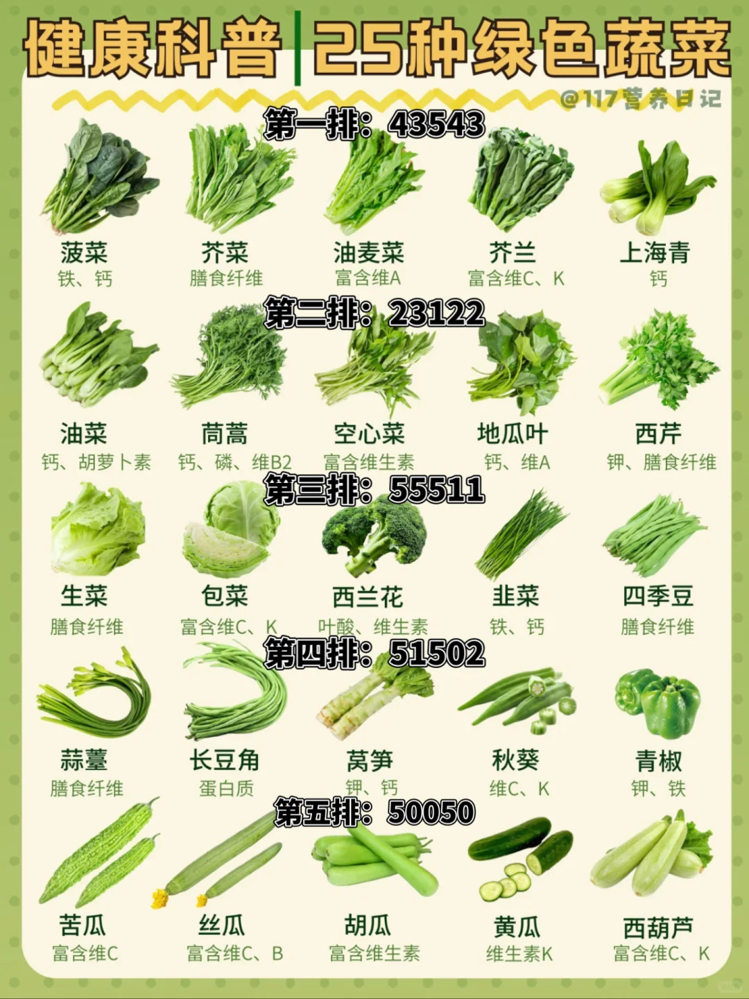 pick你最喜欢的蔬菜