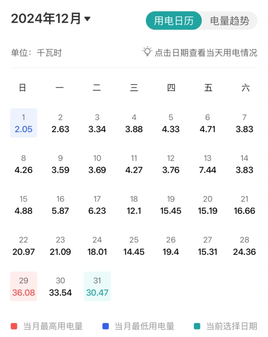 小米石墨烯踢脚线使用感受（图二是用电明细）