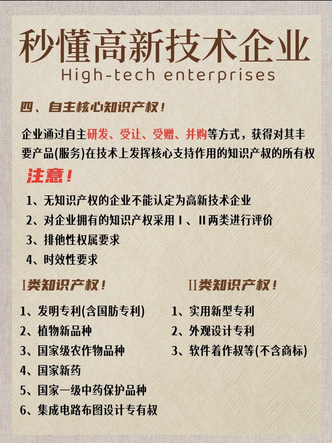 秒懂高新技术企业