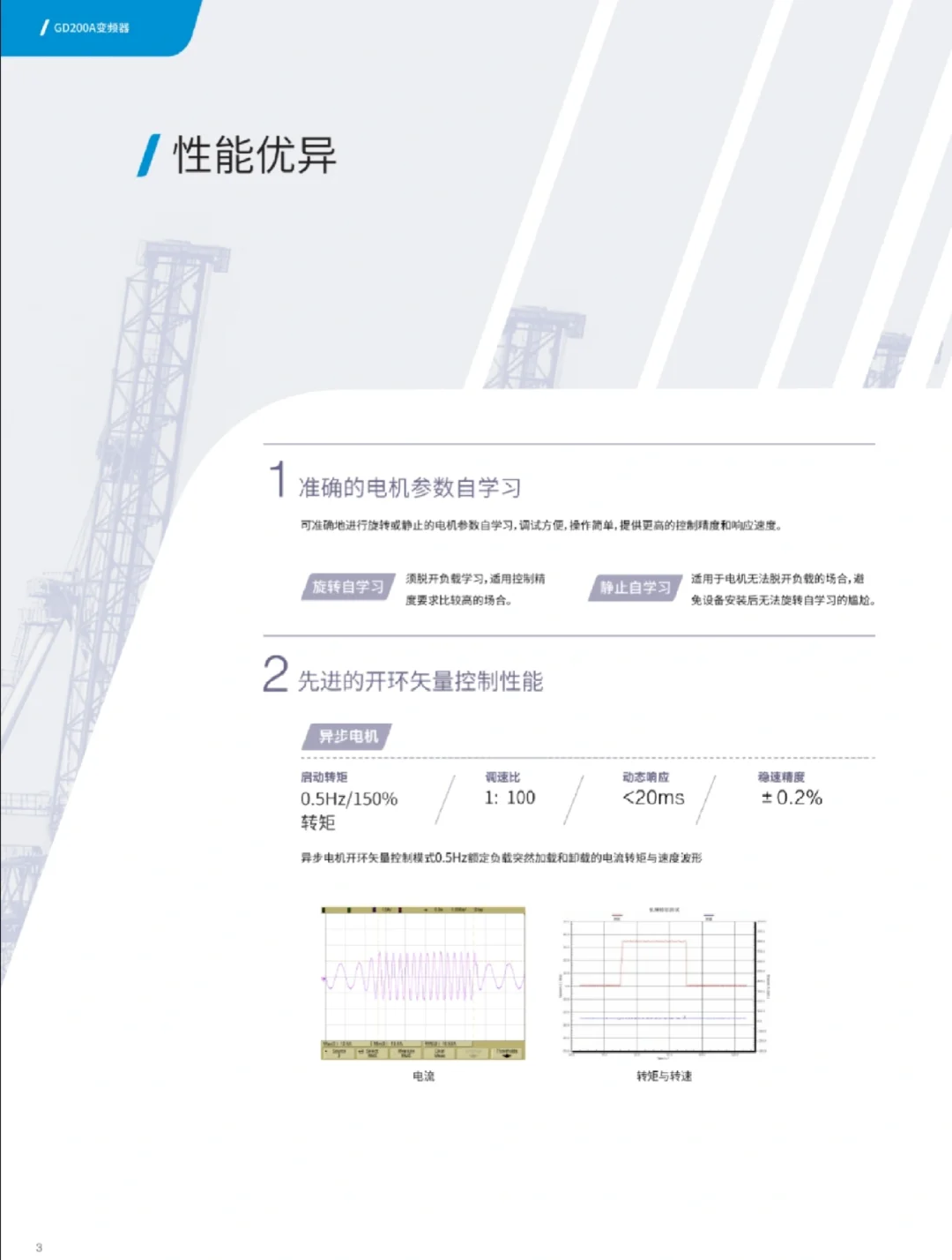 英威腾GD200A通用型变频器-产线升级首选