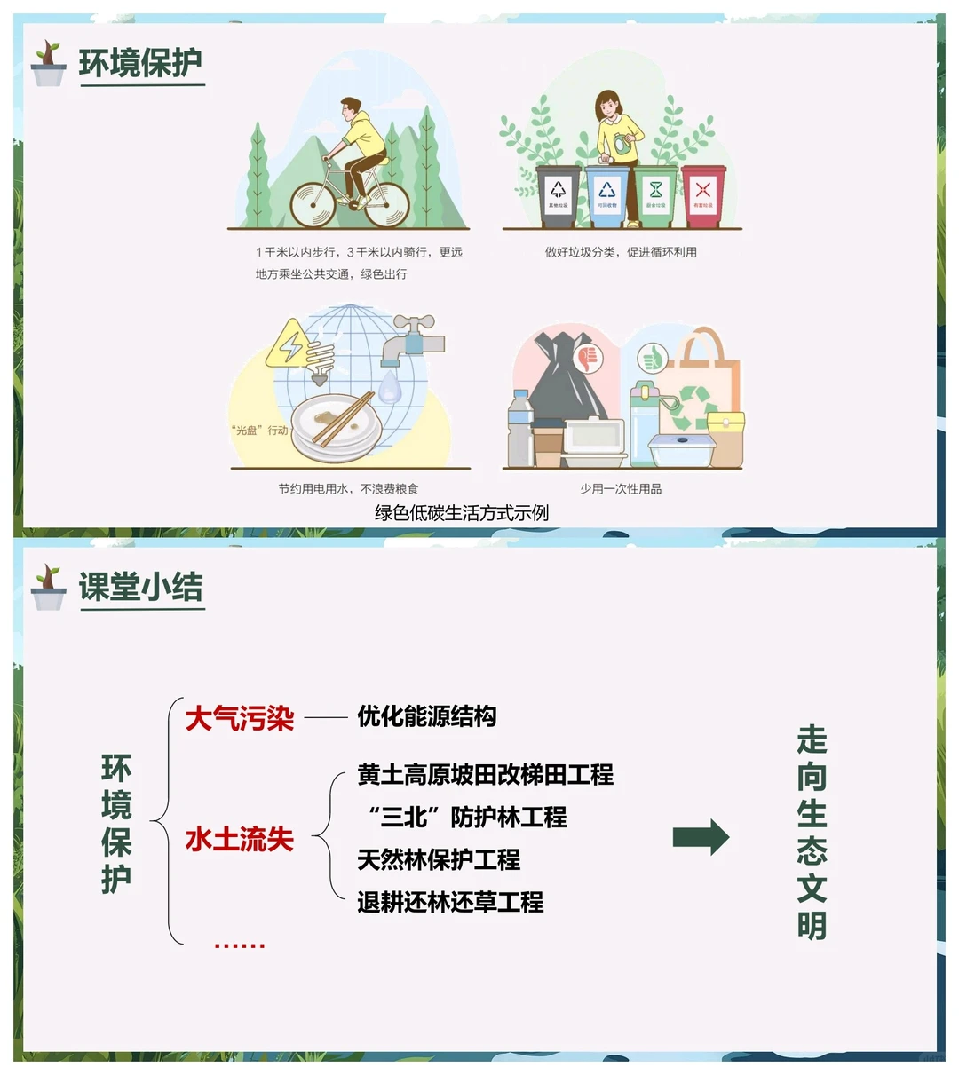 八上地理《环境保护》