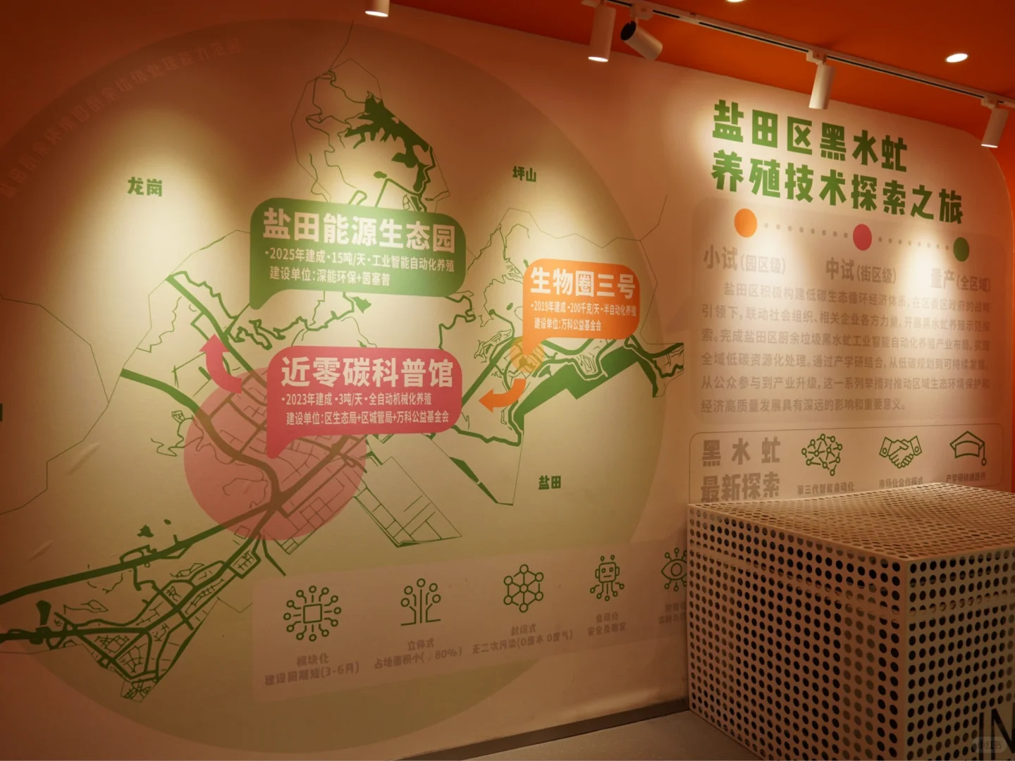 全国首个|黑水虻又立大功了?