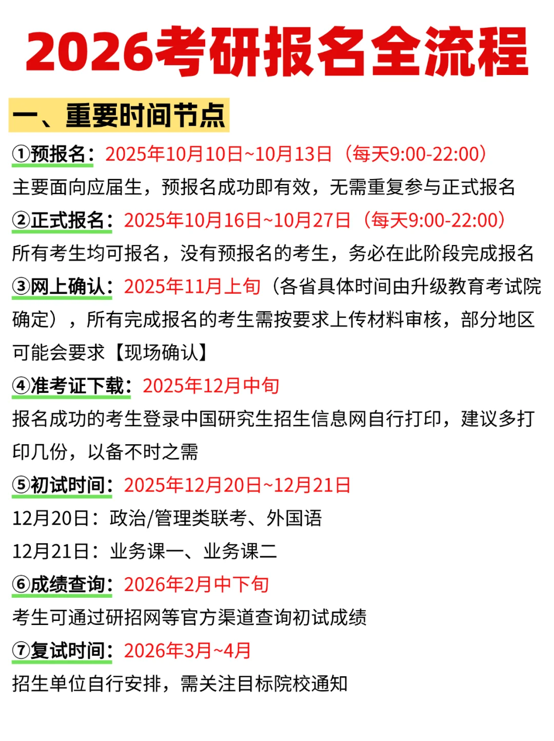 ?2026年考研报名全流程|完整攻略
