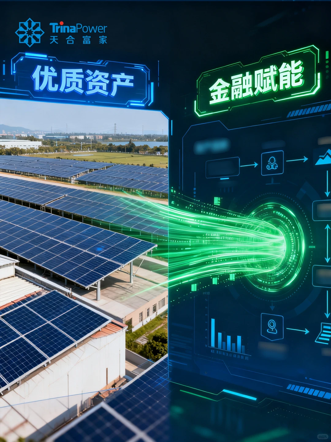 光伏圈大事！首单ABS获批，行业要变天？