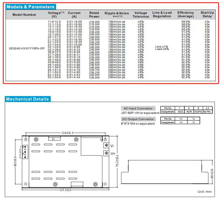 医用裸板电源｜医疗设备的可靠动力源