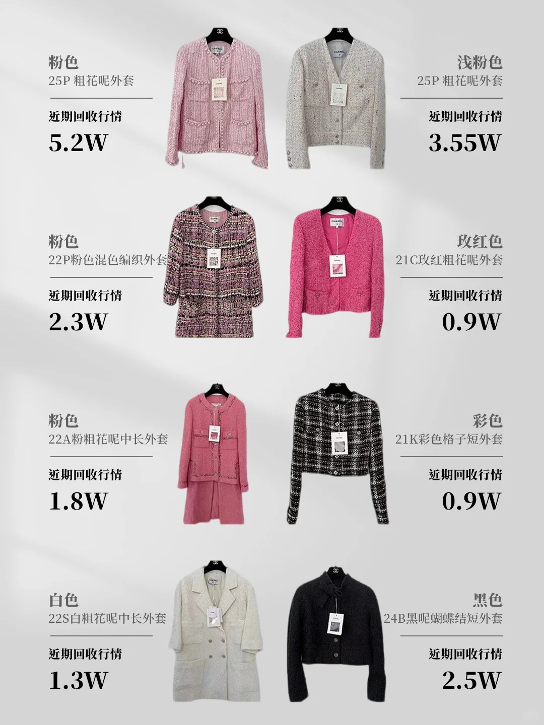 香奈儿当前市场行情汇总㊙️二奢揭秘巨靠谱