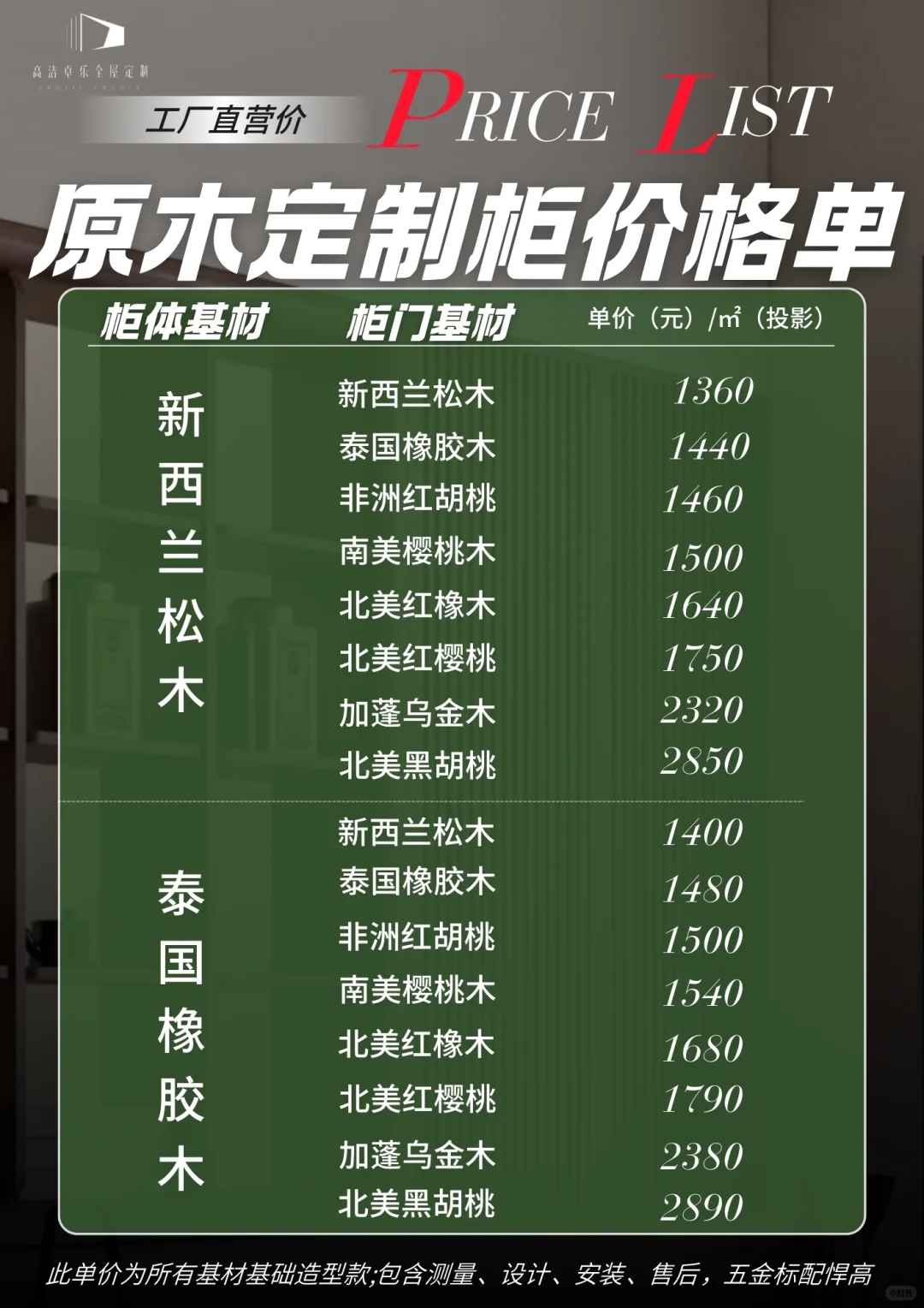 京津冀原木全屋定制价格全公开!