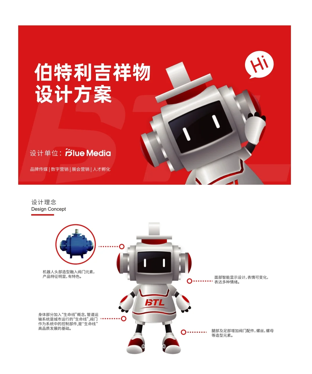 三大行业头部企业的IP吉祥物你PICK谁？