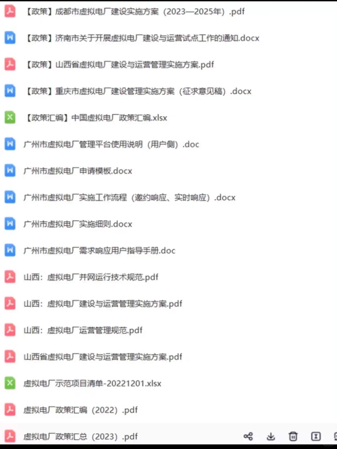 虚拟电厂深度研究报告2024最新政策技术