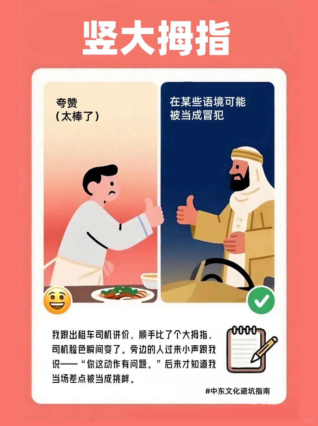 中东身体语言避坑指南