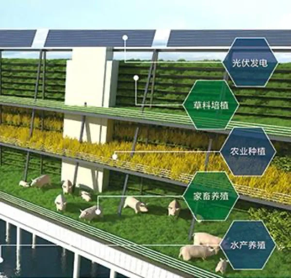 颠覆现有未来已来