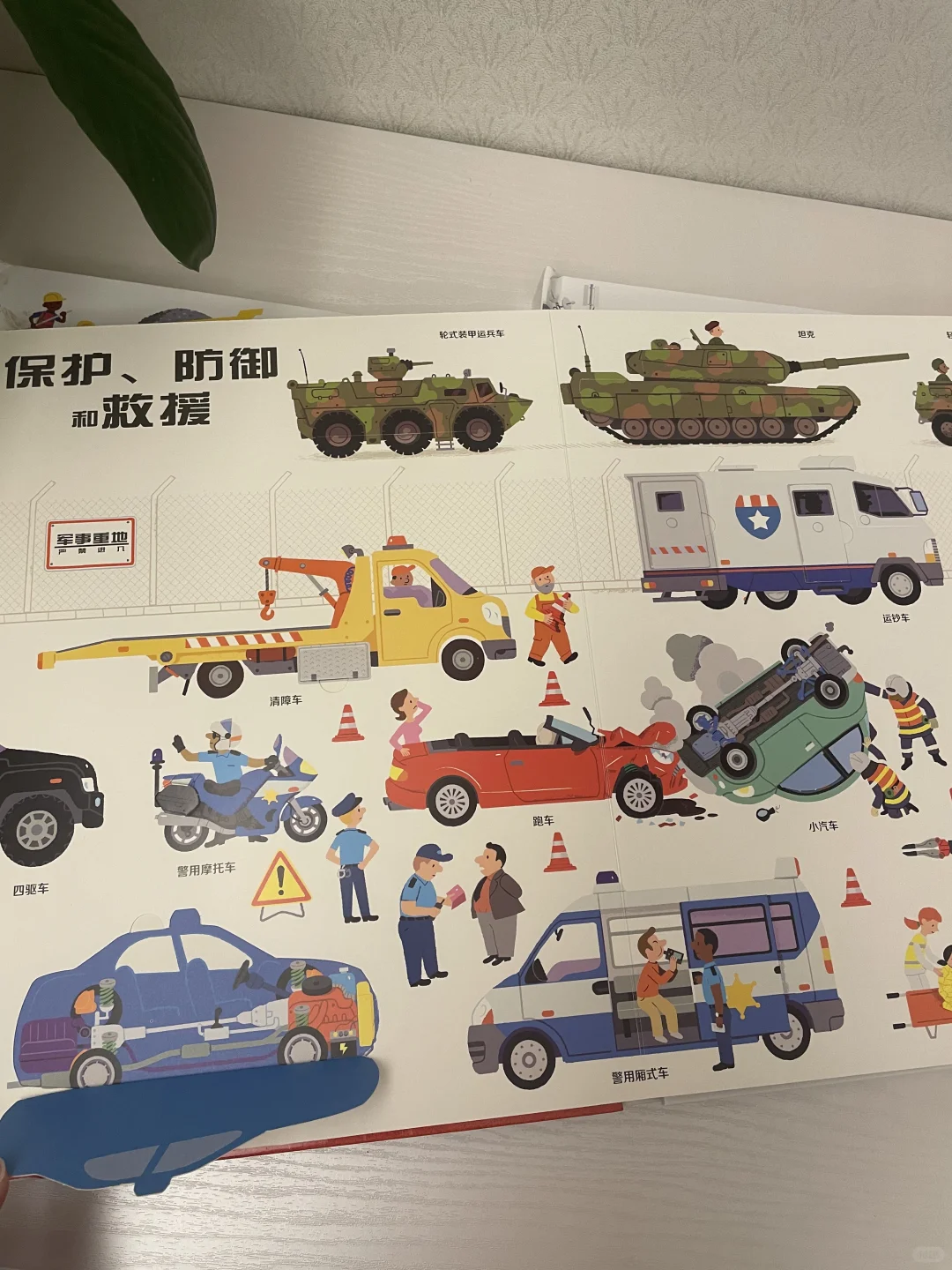 轻科普来喽❗️一书在手,知道多少交通工具