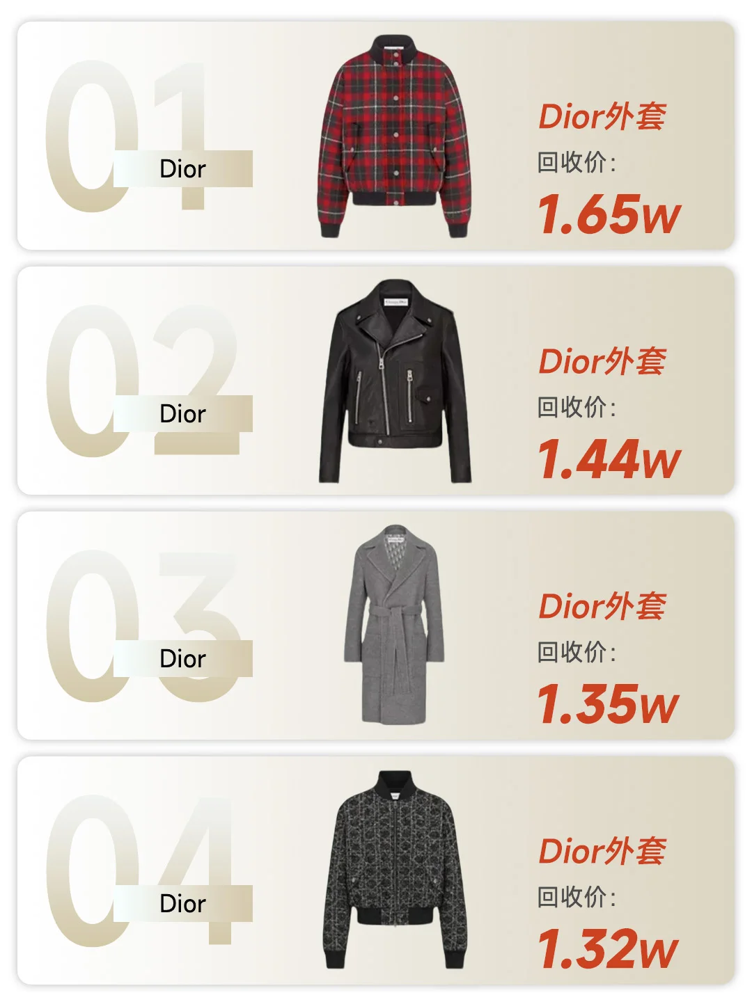 出迪奥必看?鞋服回收价惊人!闭眼冲