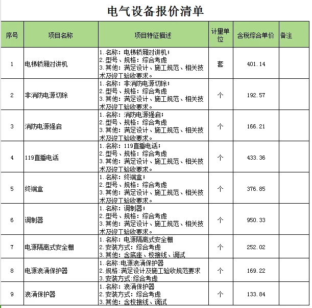 电气设备报价清单