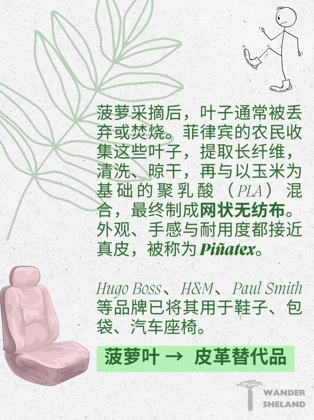 可持续指南｜废弃食材变身新材料 ?