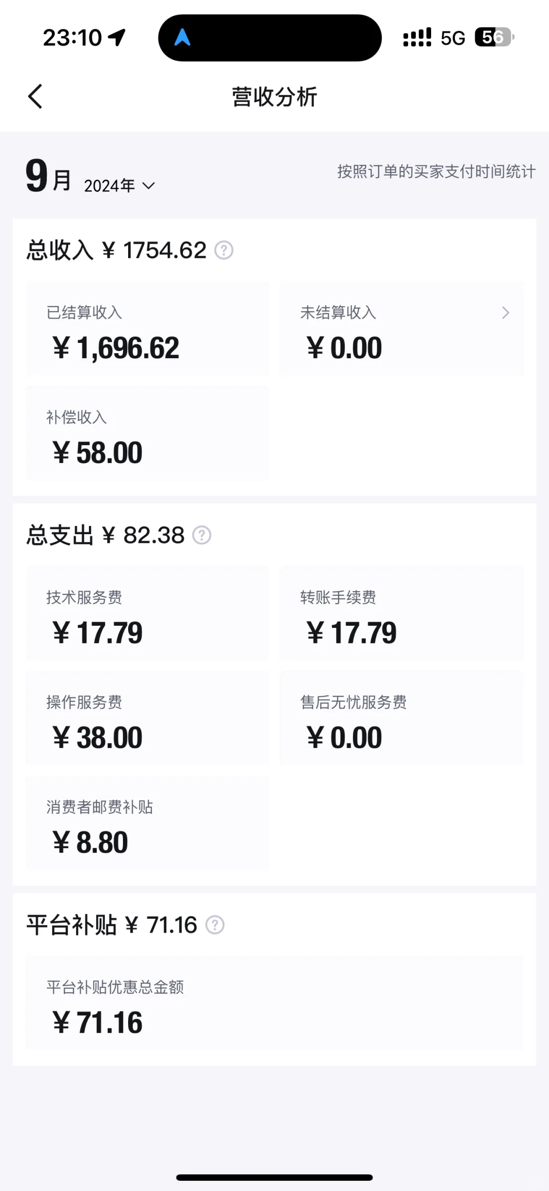 球鞋副业项目信息差丨Day 19