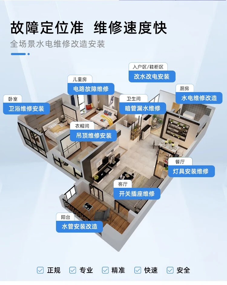 水电维修服务,有水电问题,我们帮你解决!