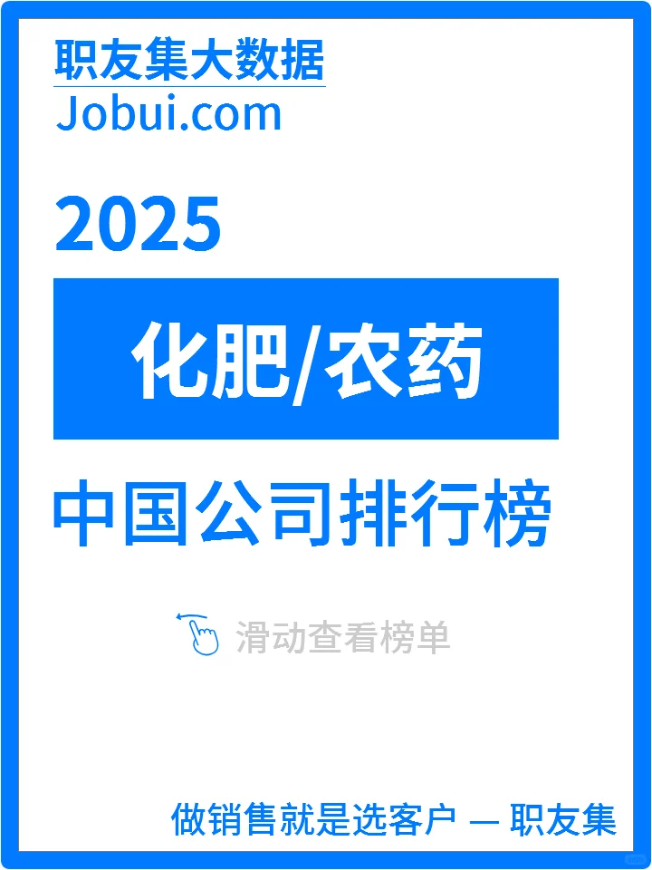 2025年中国化肥/农药公司排行榜