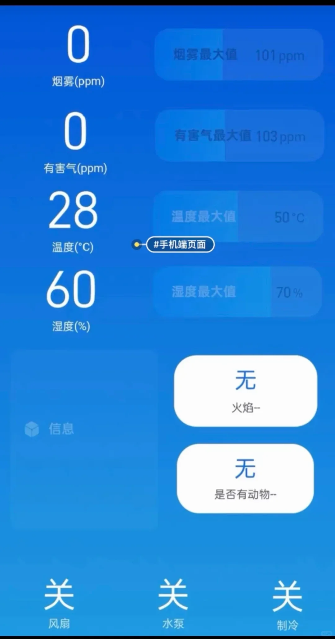 单片机实物案例——粮仓环境监测系统设计