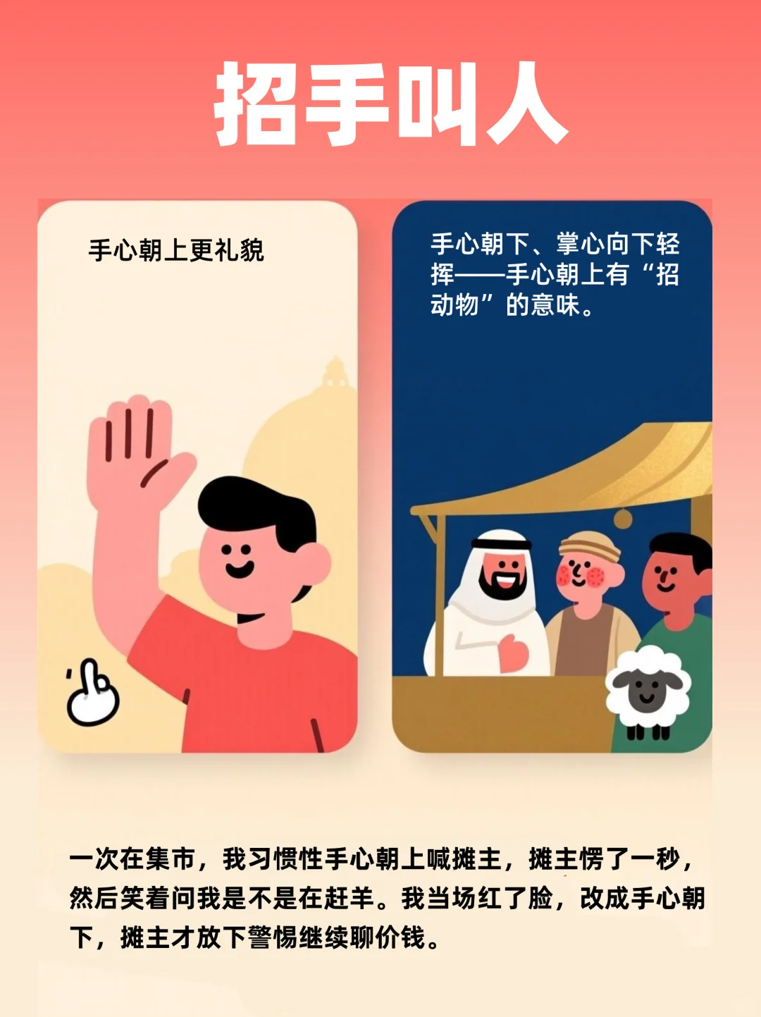 中东身体语言避坑指南