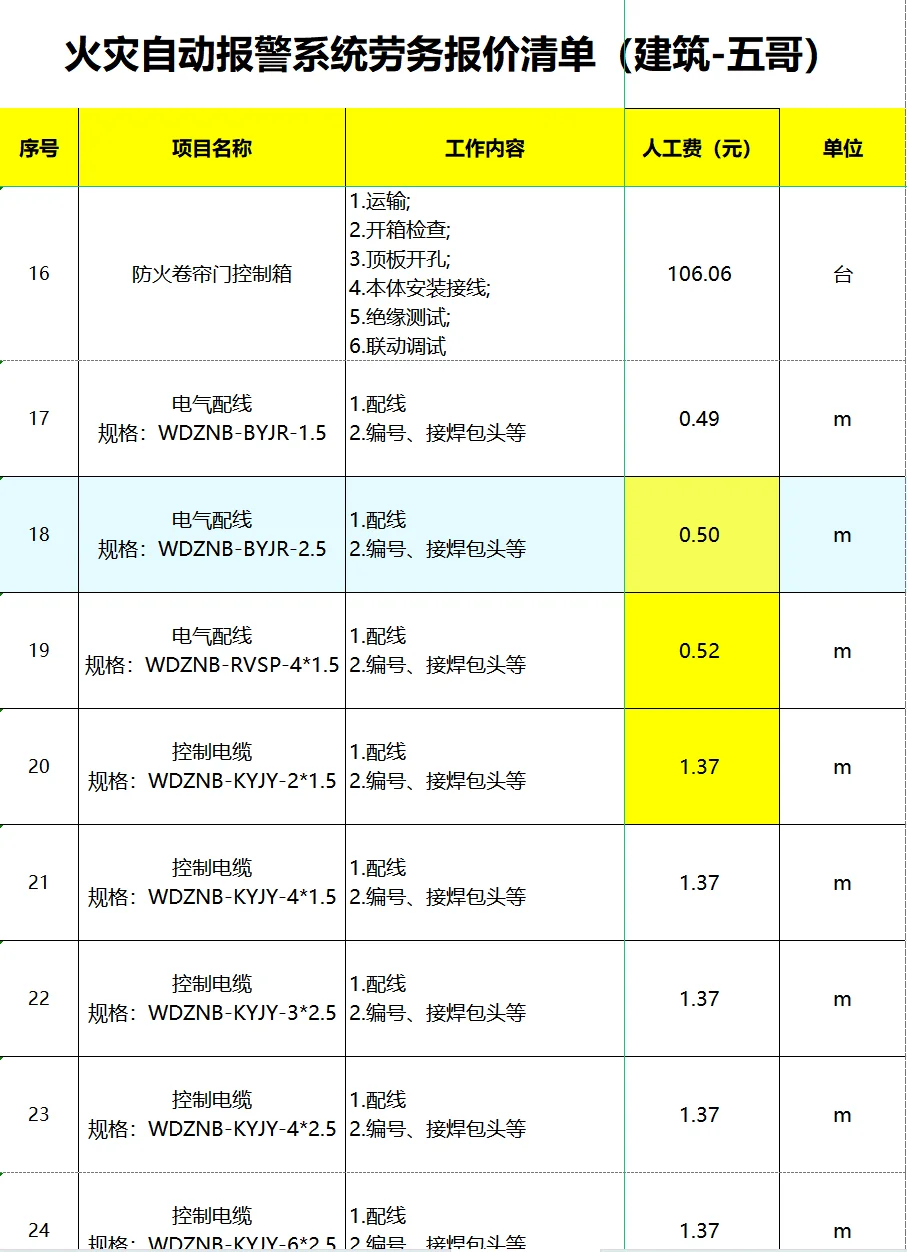 火灾自动报警系统劳务报价清单