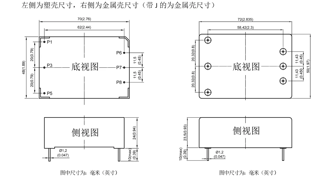 DC/AC电源模块:可靠的电力转换