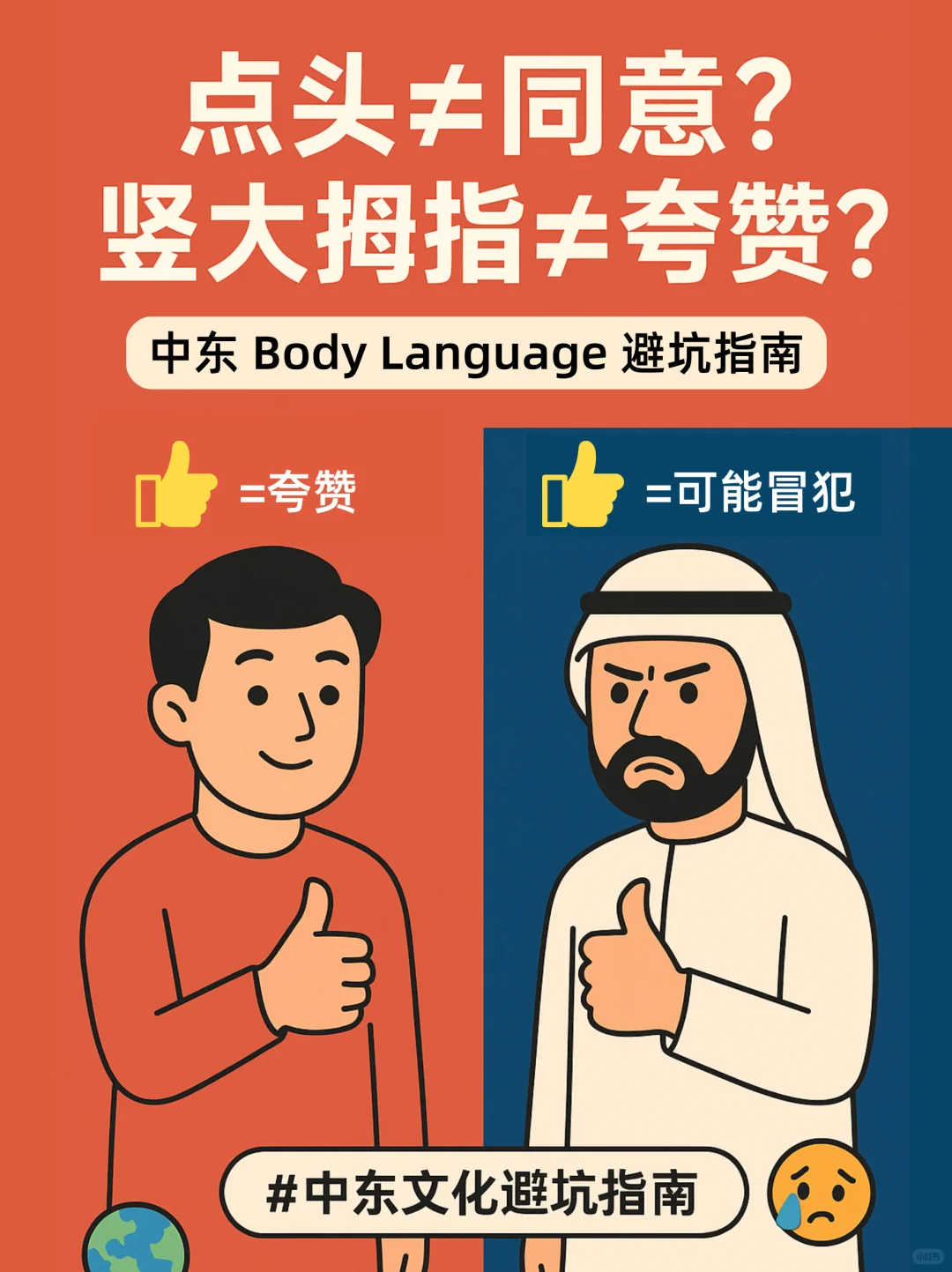 中东身体语言避坑指南