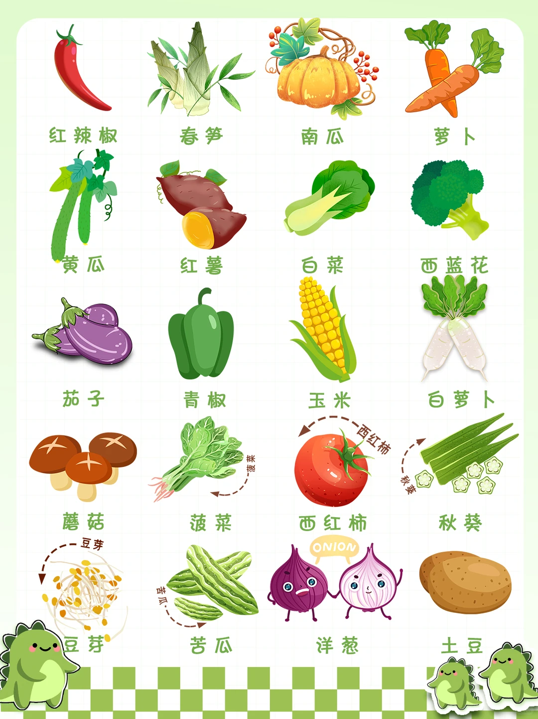 ?No.30卡通插画蔬菜合集（免抠素材）