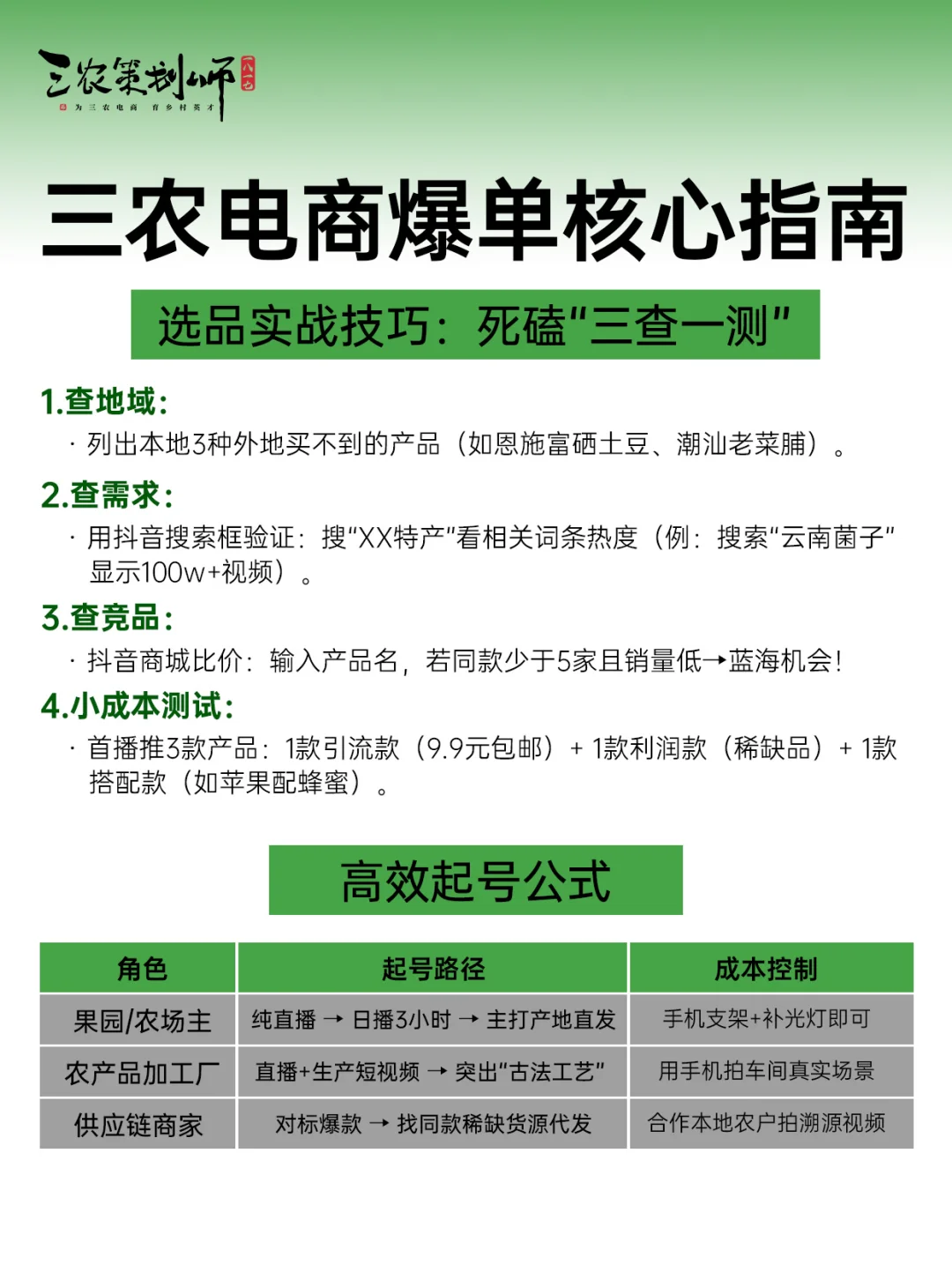 干货！三农电商这么做能爆单