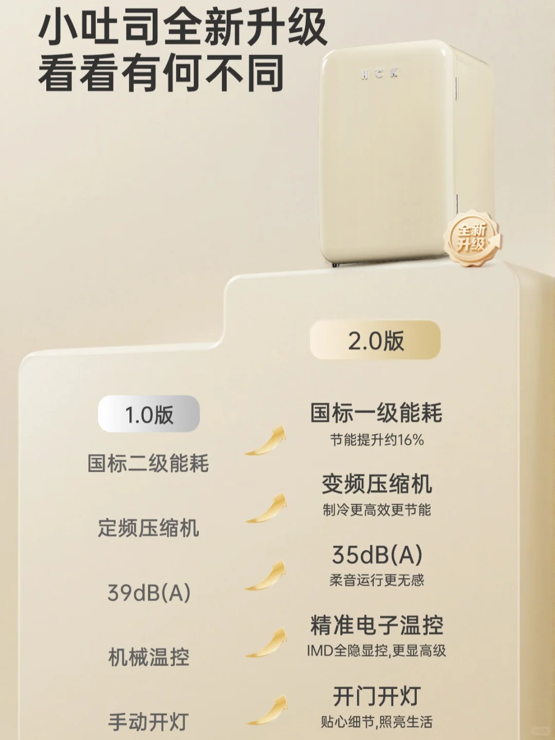 小吐司大升级！在“好”基础上，做到更懂你