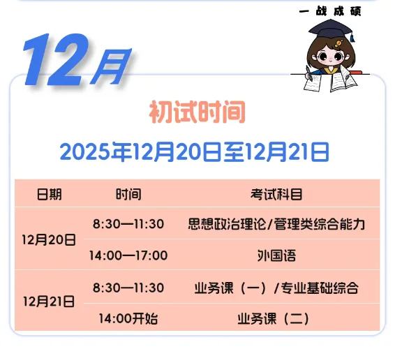 研招网报名时间已出~