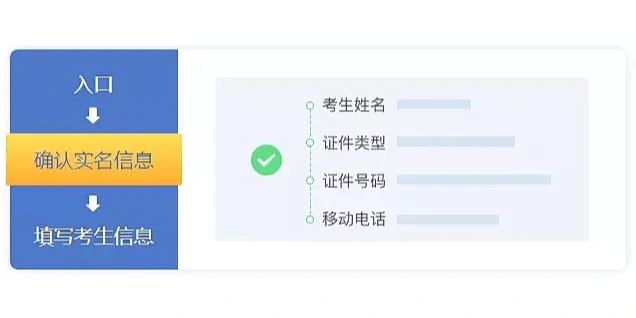 研招网速速填写个人信息