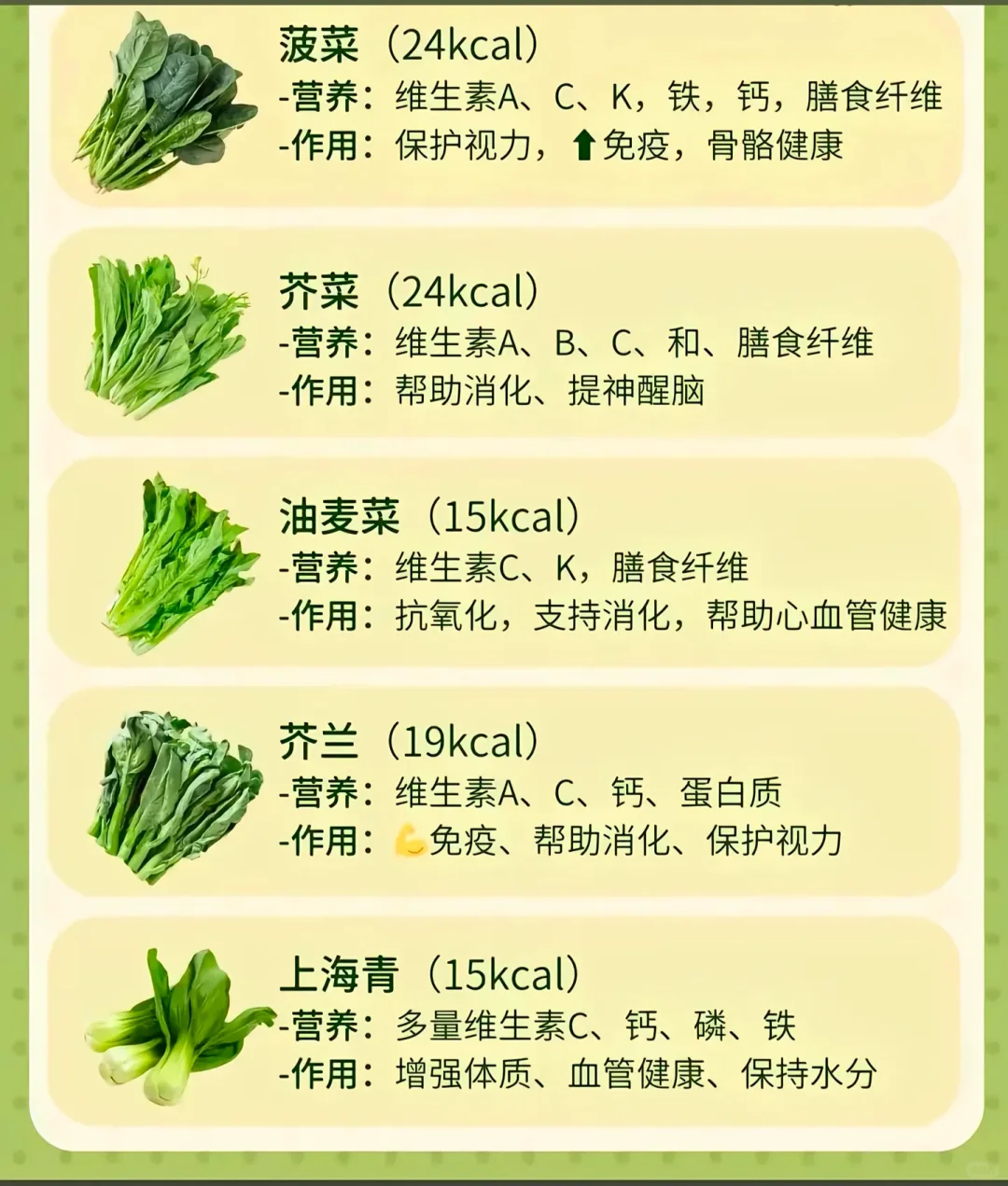 图解科普:25种绿色蔬菜!