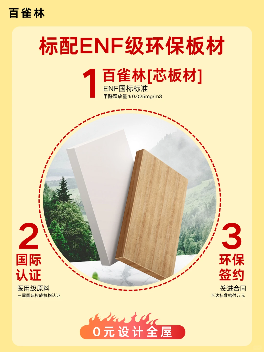 在邯郸预算不到3W的全屋定制攻略收好啦