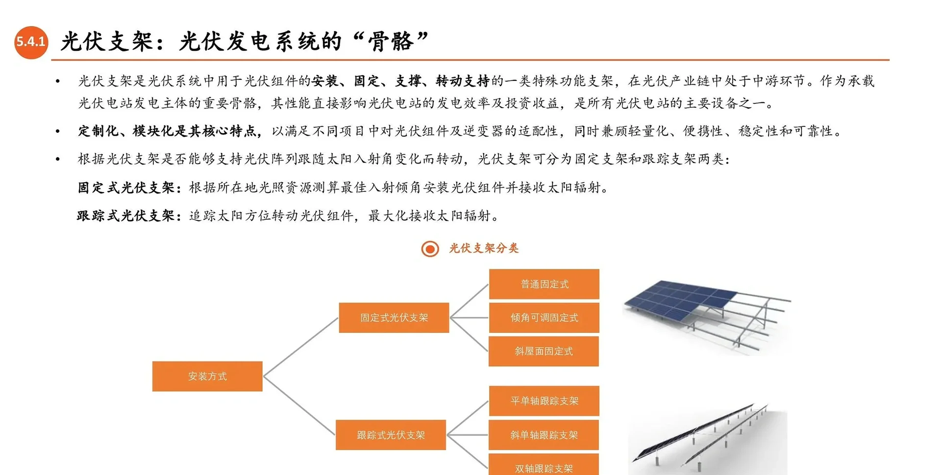 光伏产业链全景图:光伏辅材(玻璃、支架、银浆