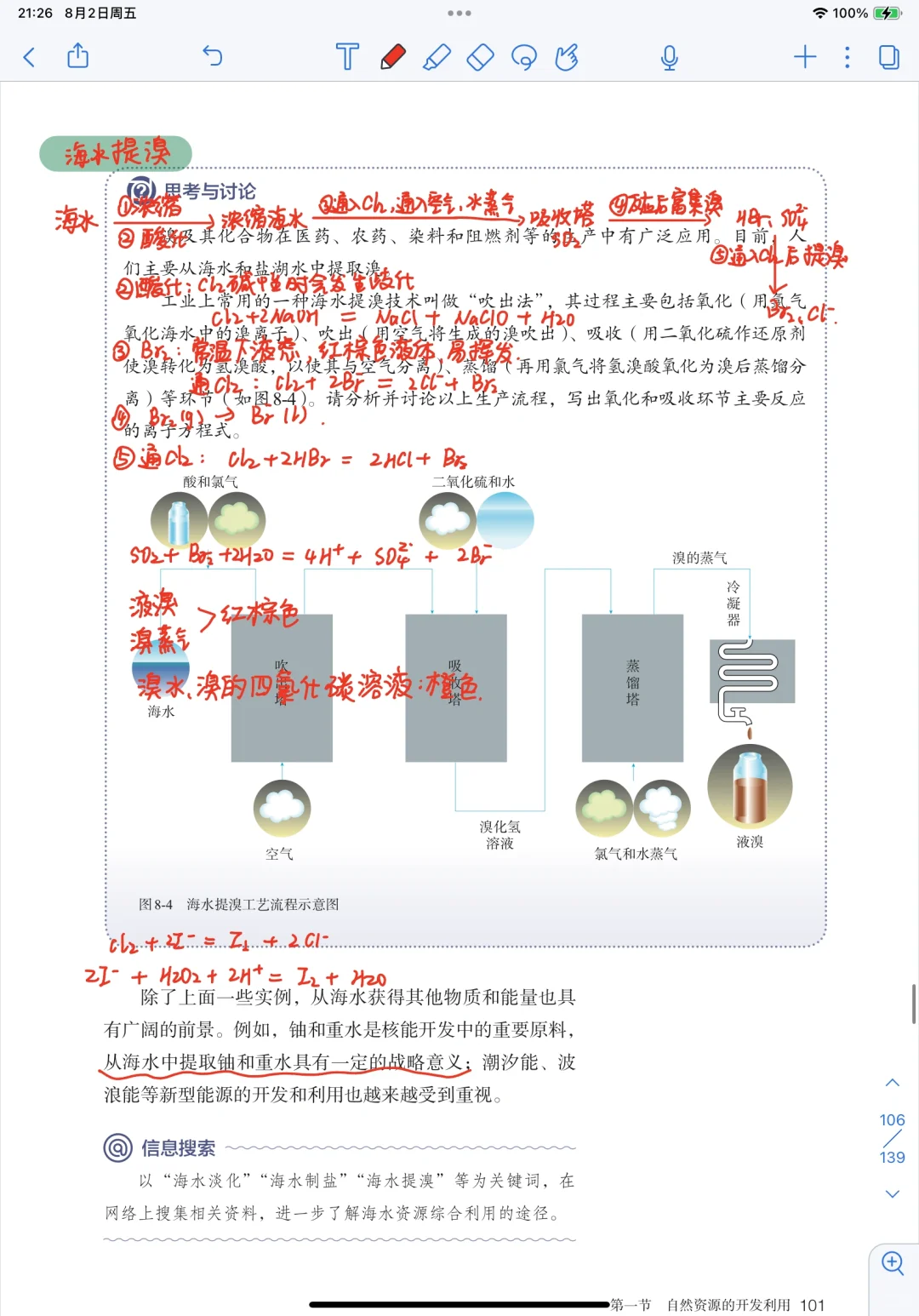 高中化学必修二--自然资源的开发利用