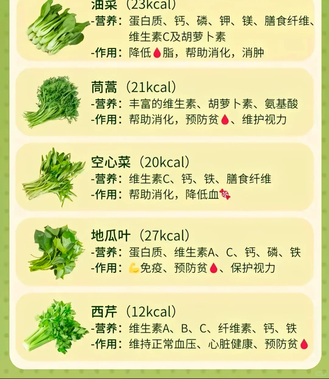 图解科普:25种绿色蔬菜!