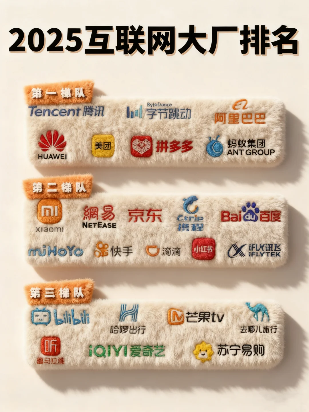 2025互联网大厂排名,但是毛茸茸版
