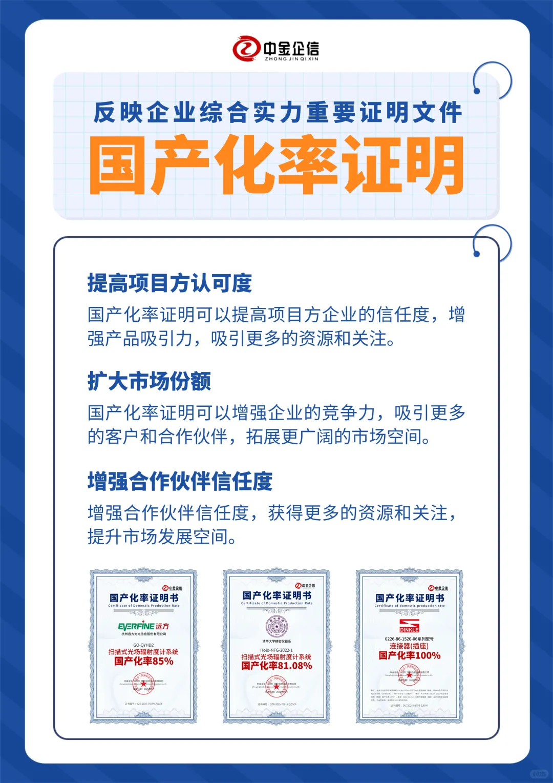 国产化率证明：展示企业的产品技术水平！