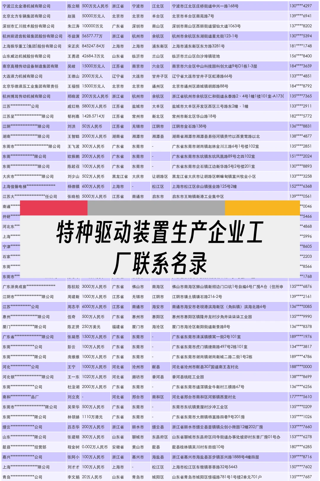 特种驱动装置生产企业工厂联系名录