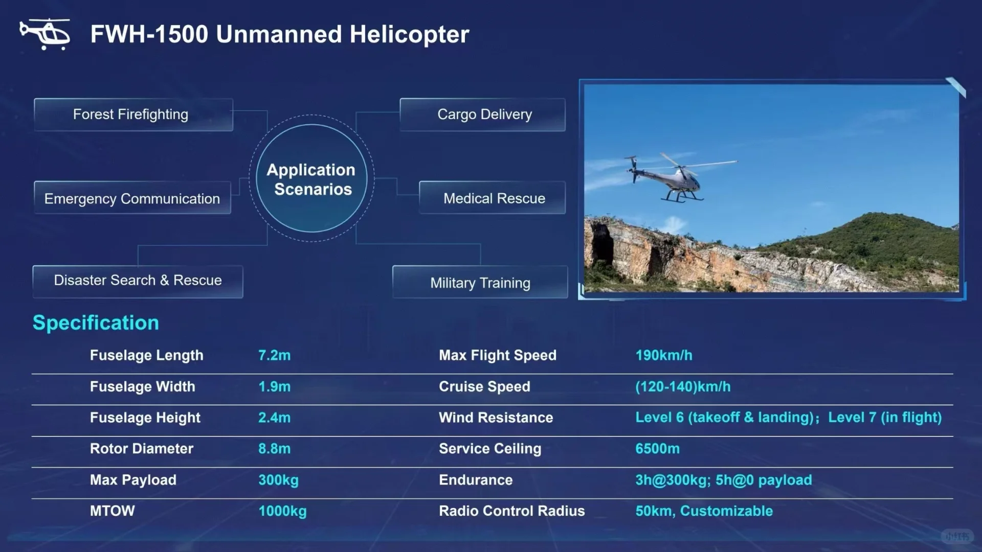 载重1000kg、载重300kg的无人直升机