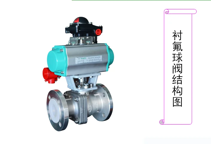 今日产品分享：衬氟球阀