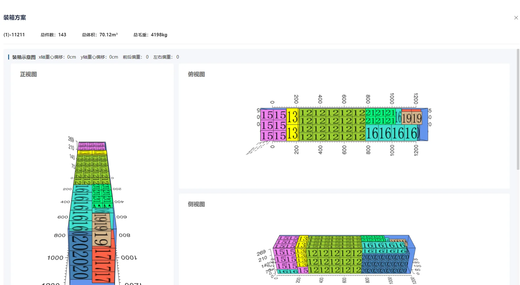 旅行箱出口装柜方案(装箱软件免费计算)