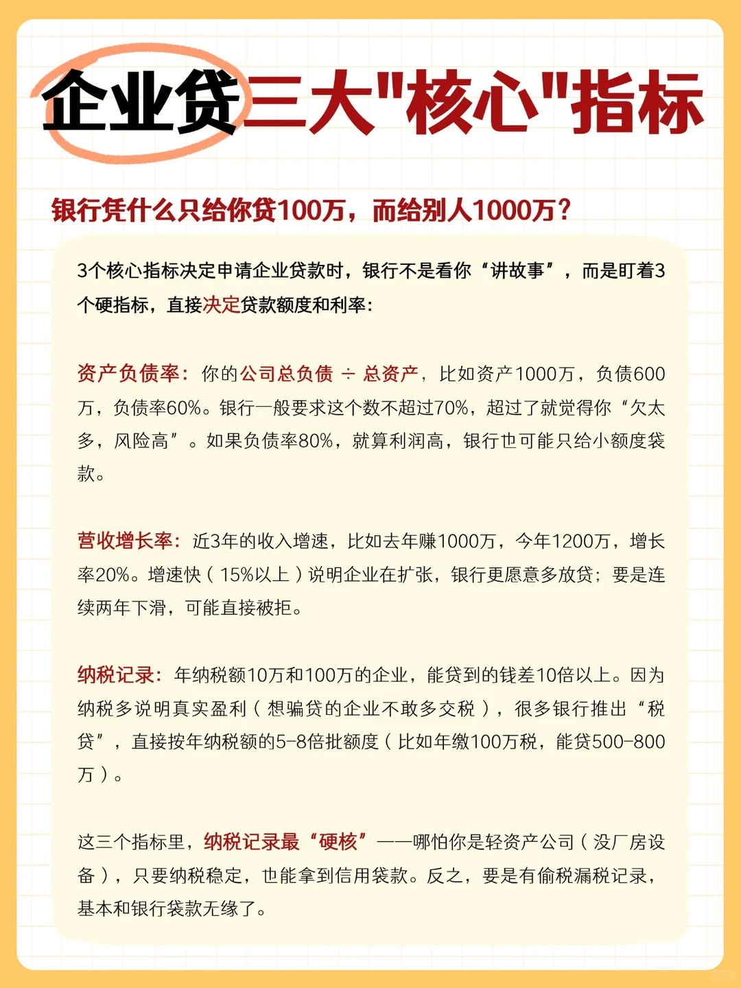 ?搞懂这三点，企业贷款不再难！