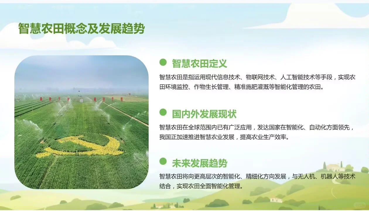 《智慧农田创业计划书》word＋PPT