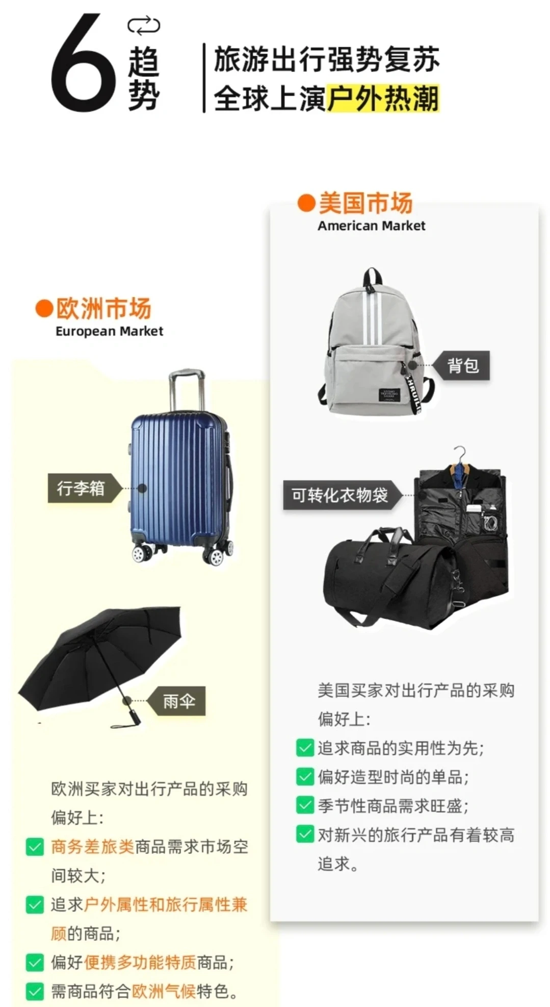 盘点2023欧美市场差异化爆品趋势