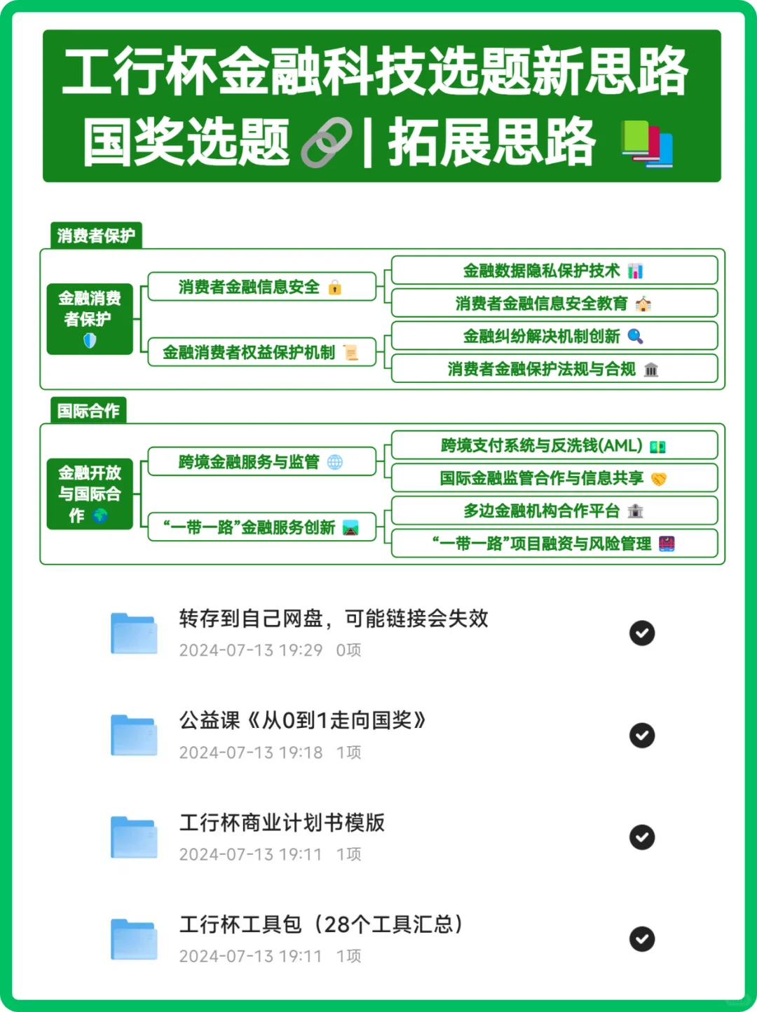 工行杯选题干货贴?小白必看✨稳拿大奖