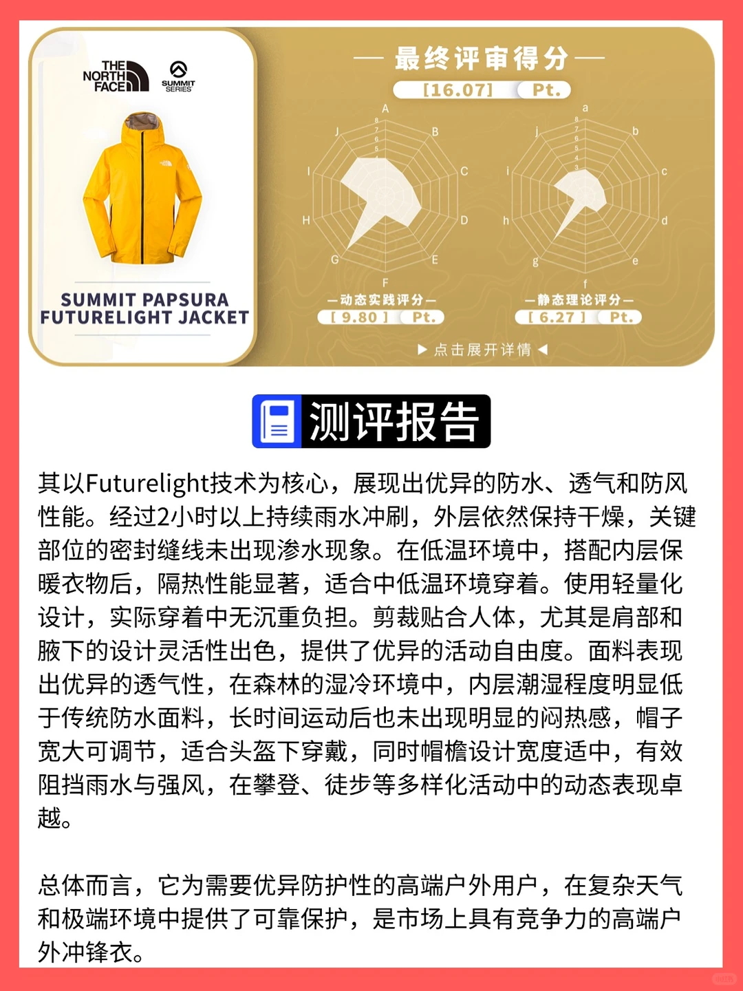 这10件装备斩获2024亚洲户外装备大奖金奖?